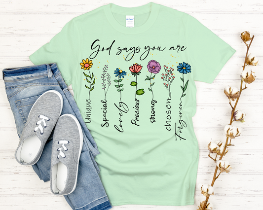 God Says You are